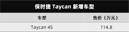 粤港澳大湾区车展有什么新车?看这里就知道