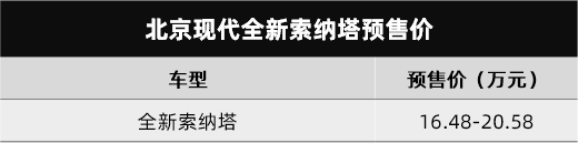粤港澳大湾区车展有什么新车?看这里就知道