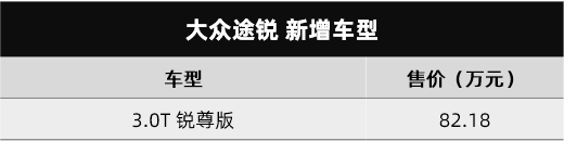 粤港澳大湾区车展有什么新车?看这里就知道