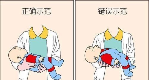 新生宝宝每天的睡眠时间需要达到20个小时左右,才能保证身体的成长