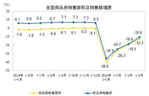 对赌、带节奏,楼市“打新”疯狂!很多人没懂大逻辑