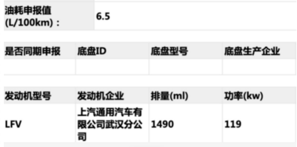 顶不住了？君越即将增加1.5T版本