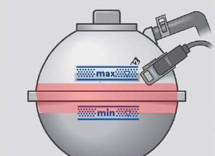 汽车百科冷知识：热车时防冻冷却液液面降低，冷车反而升高？