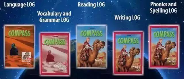 冷知识:美国的Kindergarten并不是幼儿园 冷知识:美国的Kindergarten并不是幼儿园