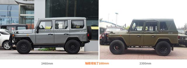 新款北京212吉普车2020,北京212吉普车2020款 2020款北京吉普212,改的好-新浪汽车