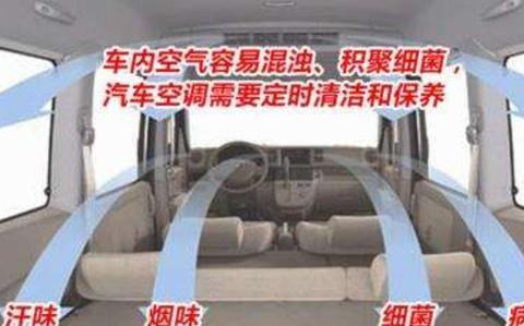 夏季就该提前保养空调系统，老司机提醒，保养一定要彻底