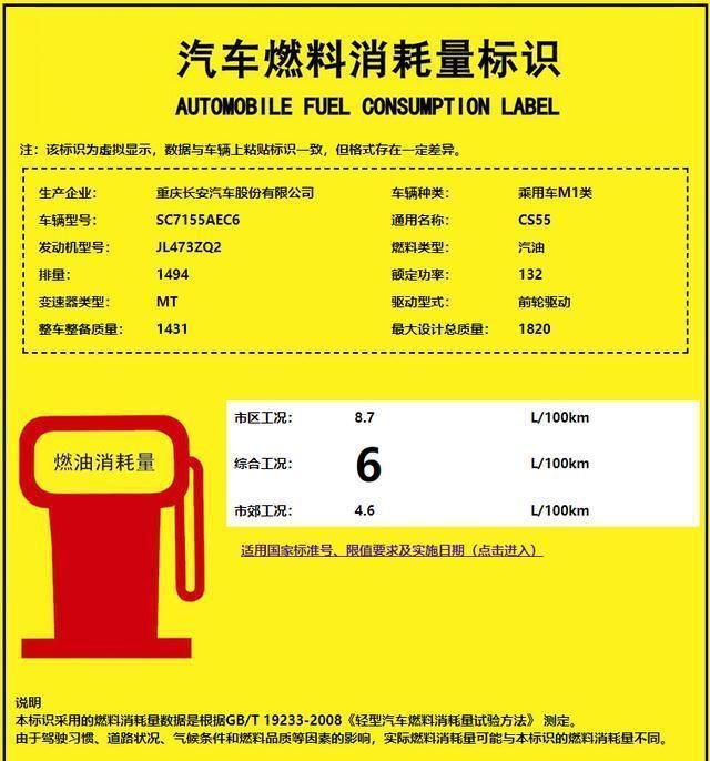 长安CS55 PLUS将换动力总成:配1.5T直喷发动机+双离合变速箱