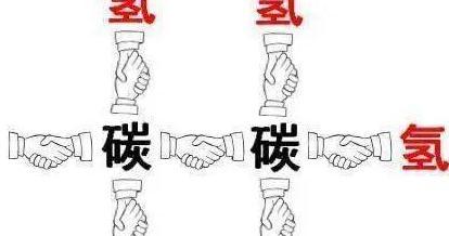 润滑油是怎么“变坏”的？