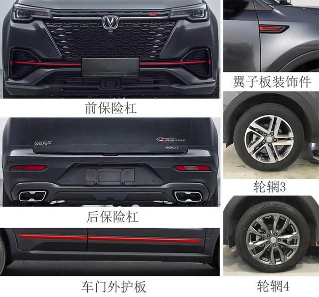 长安CS55 PLUS将换动力总成:配1.5T直喷发动机+双离合变速箱