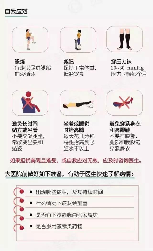 面对静脉曲张我们该如何预防