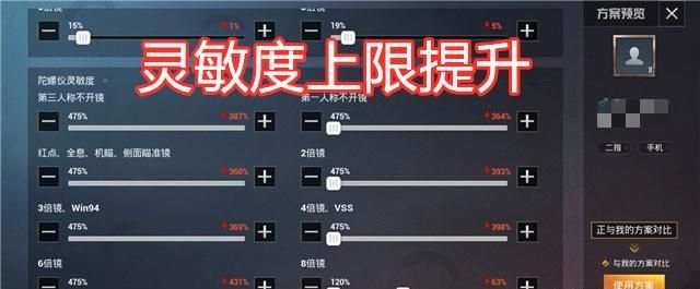 吃鸡:灵敏度上限即将调整,官方分享码流出,玩家乐坏了