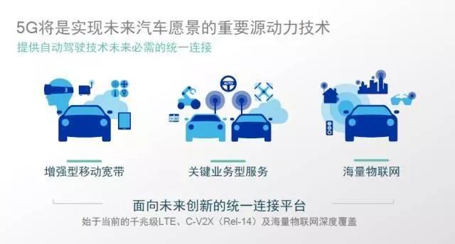左手Waymo右手滴滴 沃尔沃为什么这时候密集发力自动驾驶?