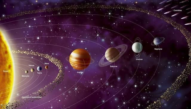 太阳系是扁平的,为何"旅行者号"不向上或向下飞行,离开太阳系