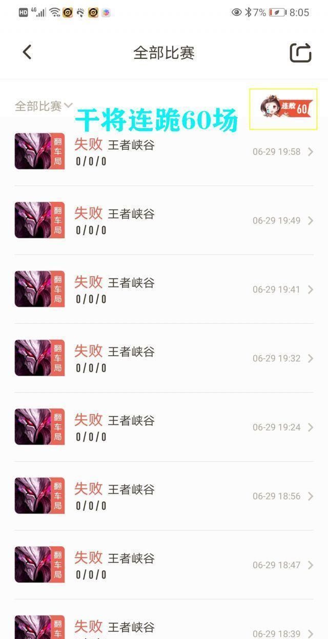 王者荣耀s22连跪图片,王者连败mvp战绩图片 王者荣耀s19最强账号出现干将连跪60场战力达到120w