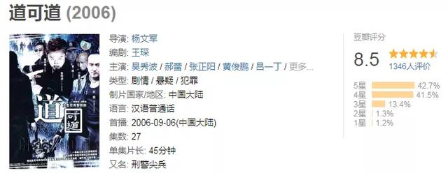 国产电视剧排行榜豆瓣_豆瓣8.6高分的国产剧,被删了11集的剧情,却仍然是一部神作