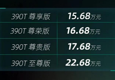 15.68万起，广汽传祺新款GA8上市