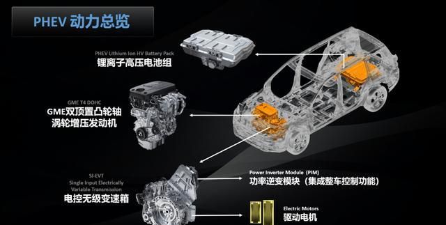 Jeep2020款大指挥官上市,23.98万元起