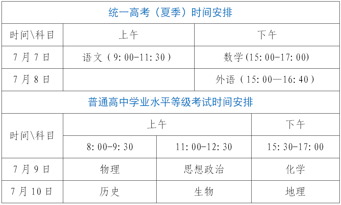 即分为春季高考和夏季高考