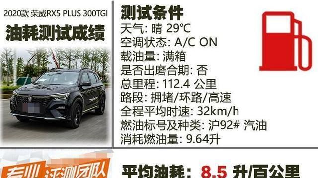深度评测:荣威rx5plus油耗到底怎么样?