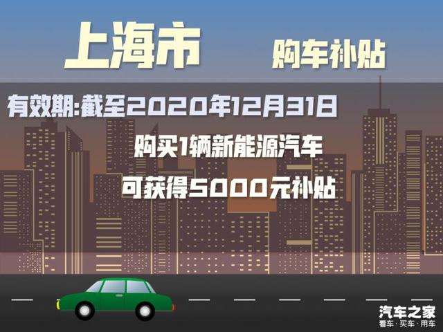 购车的朋友请注意，“新能源强心针”或将改变你的决策