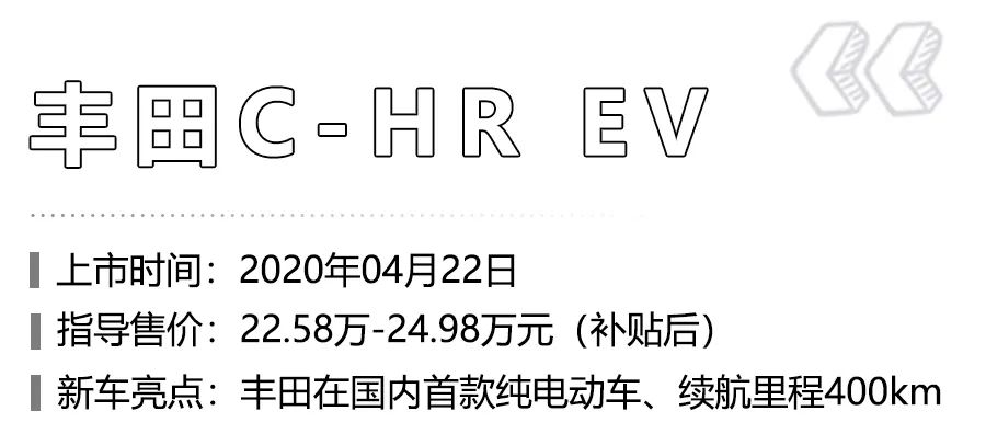 广汽新能源埃安V领衔，2020年上半年上市的8款重磅新能源车盘点