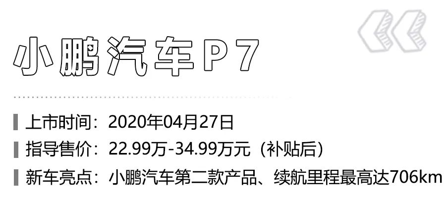 广汽新能源埃安V领衔，2020年上半年上市的8款重磅新能源车盘点