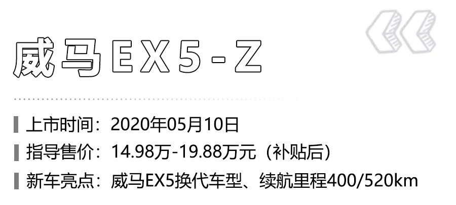 广汽新能源埃安V领衔，2020年上半年上市的8款重磅新能源车盘点