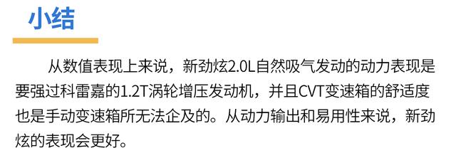日法SUV直面对决,新劲炫、科雷嘉谁才是你的心头好?