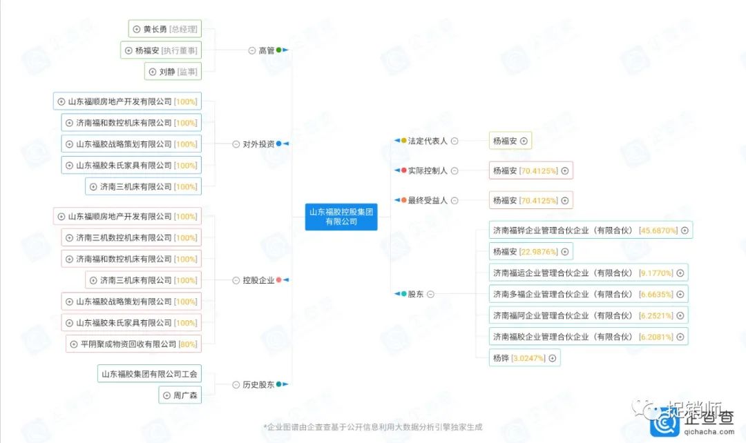 ​福牌阿胶新零售模式成疑，代理自制阿胶糕安全性如何保障？