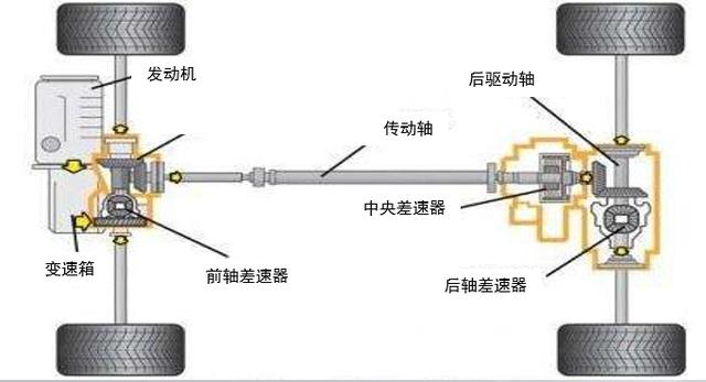 探岳X:一汽-大众的自我革新