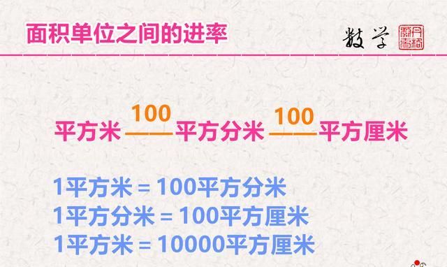 小学三年级数学期末复习,这些知识点考前务必让孩子多看看