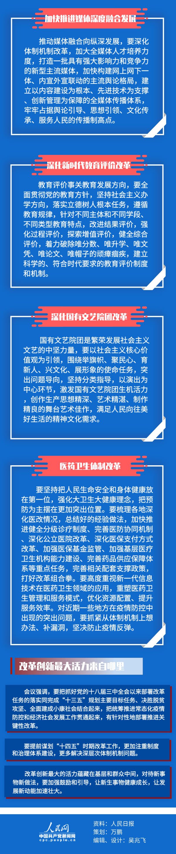 图解:改革创新最大活力来自哪里?这个会议给出答案