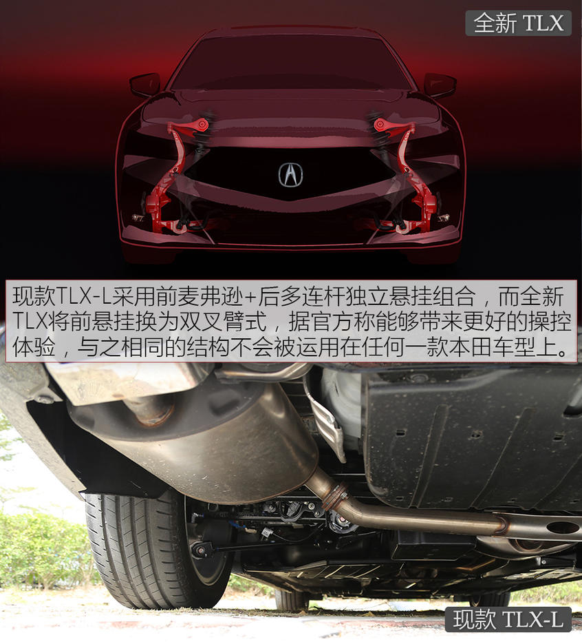 讴歌TLX新老对比 别再叫我“雅阁王"