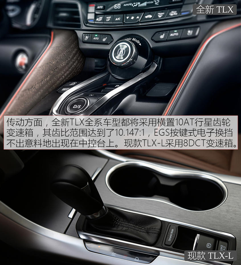 讴歌TLX新老对比 别再叫我“雅阁王"