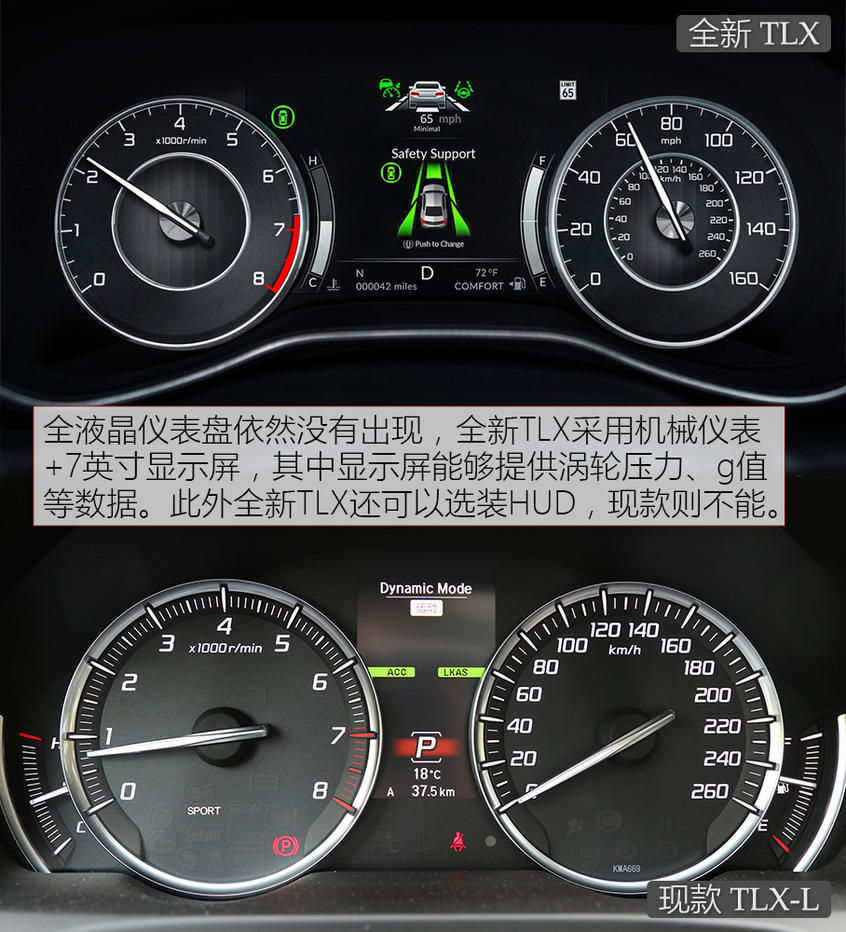 讴歌TLX新老对比 别再叫我“雅阁王"