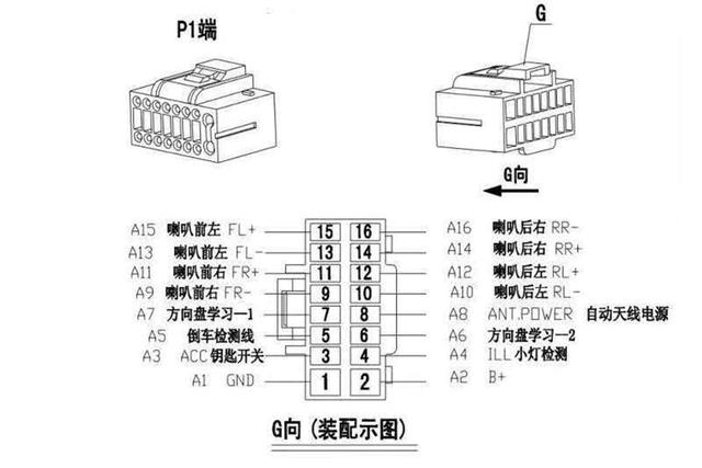 35元升级方案!汽车变高配?网友:开车不低头,多媒体控制真香!
