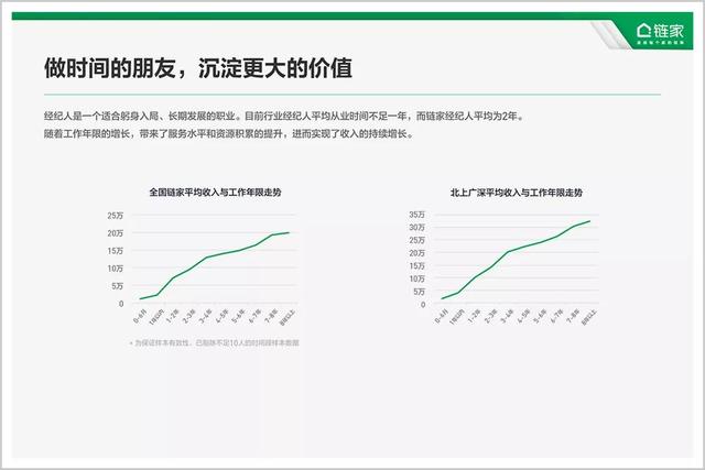 当代职业歧视图鉴