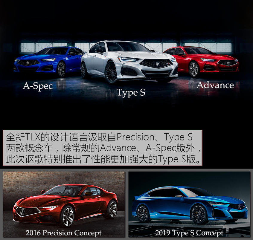 讴歌TLX新老对比 别再叫我“雅阁王"