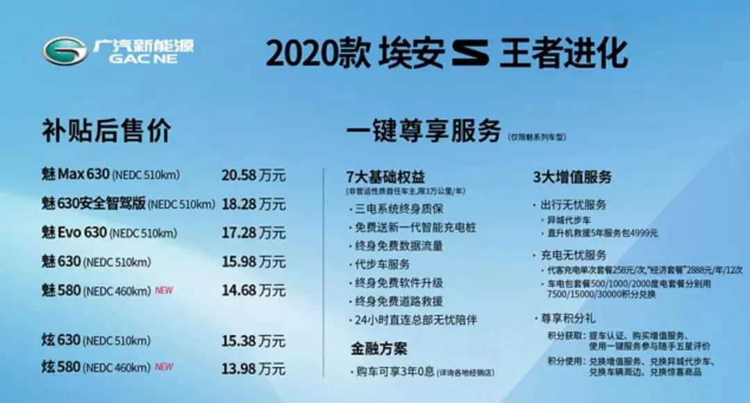 续航达460km，广汽新能源Aion S上市，补贴后售价13.98万起