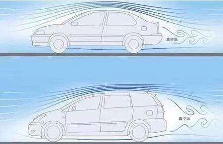 为什么轿车没有后挡风玻璃雨刮器,难道是为了节省成本?