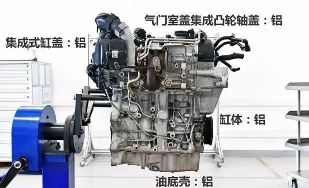 朗逸和速腾EA211发动机一样吗?都采用了哪些新技术?