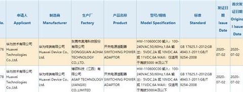 mate40系列参数配置,mate40参数配置 用了四年的40w快充终于升级了,华为mate40系列或采用66w闪充