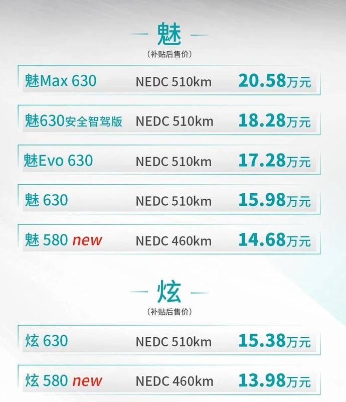 补贴后售13.98万起 广汽新能源Aion S正式上市