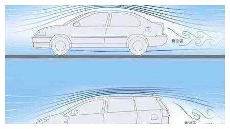 为什么轿车没有后挡风玻璃雨刮器，难道是为了节省成本？