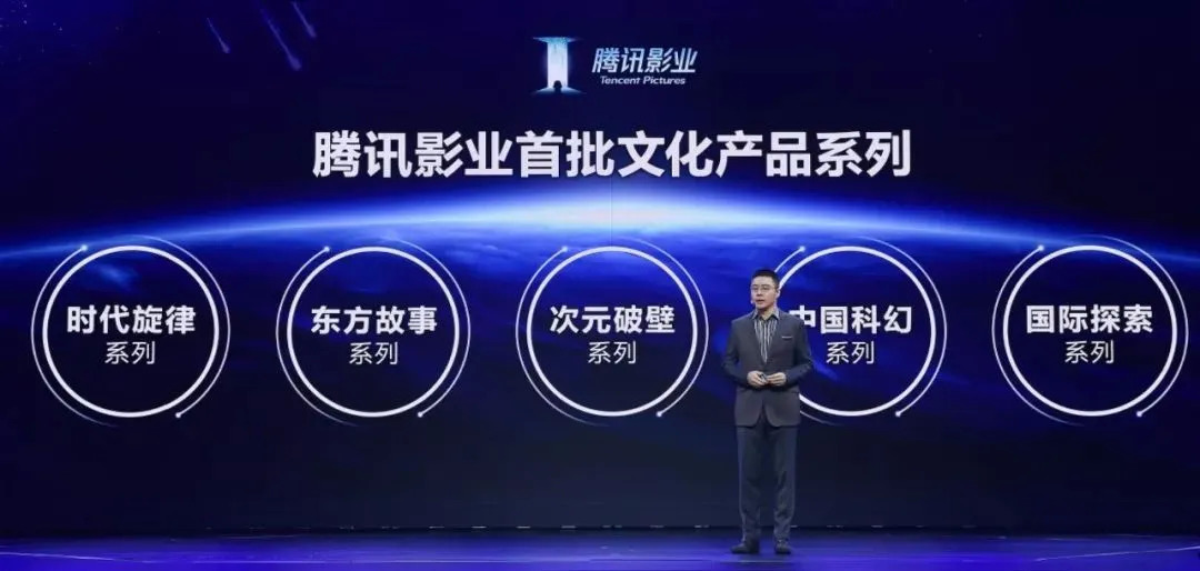 行业复苏,腾讯影业连续升级来到新节点?