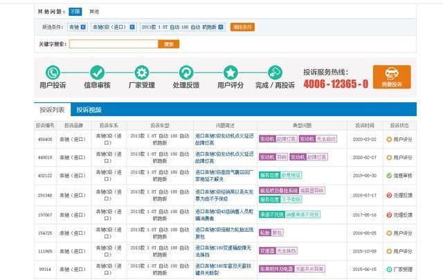 上半年召回榜单奔驰居榜首,是质量差还是负责任?