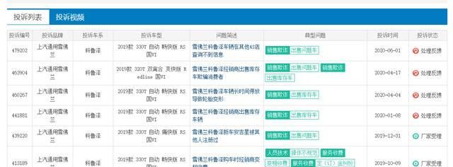 Q2销量下滑严重,售后问题较多,雪佛兰如何脱困?