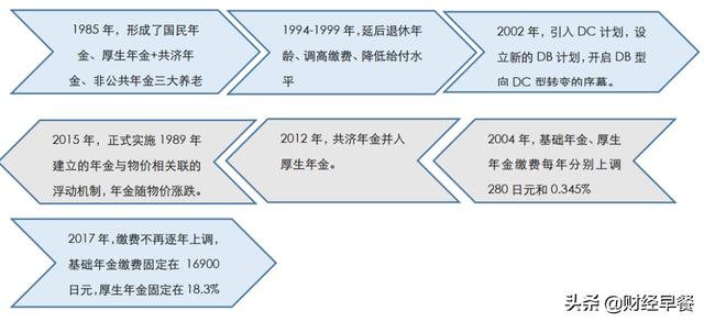 16900是哪个运营,160号段是哪个运营商