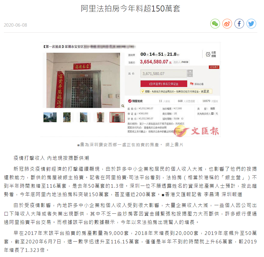 法拍房数量暴涨128倍!怎么了?
