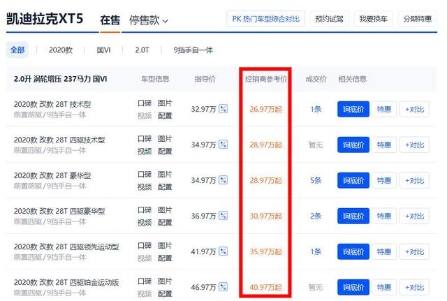 40万以内买豪华中型SUV只买BBA？讴歌、英菲、凯迪拉克了解一下